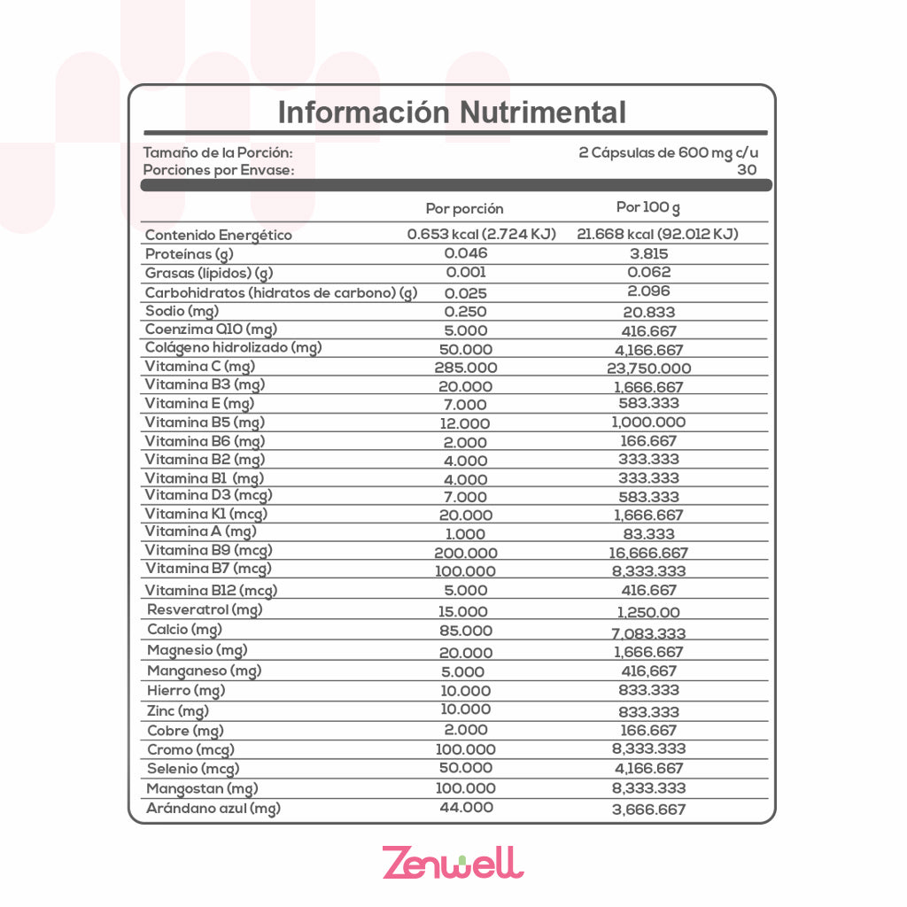 Zenwell Woman – Multivitamínico Integral para Mujer | Equilibrio Hormonal, Energía y Belleza